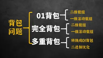 [纯手推！！！]动态规划背包问题汇总 01背包 完全背包 多重背包 二维数组 一维滚动数组