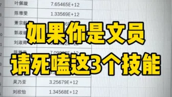 如果你是文员请死嗑这3个技能