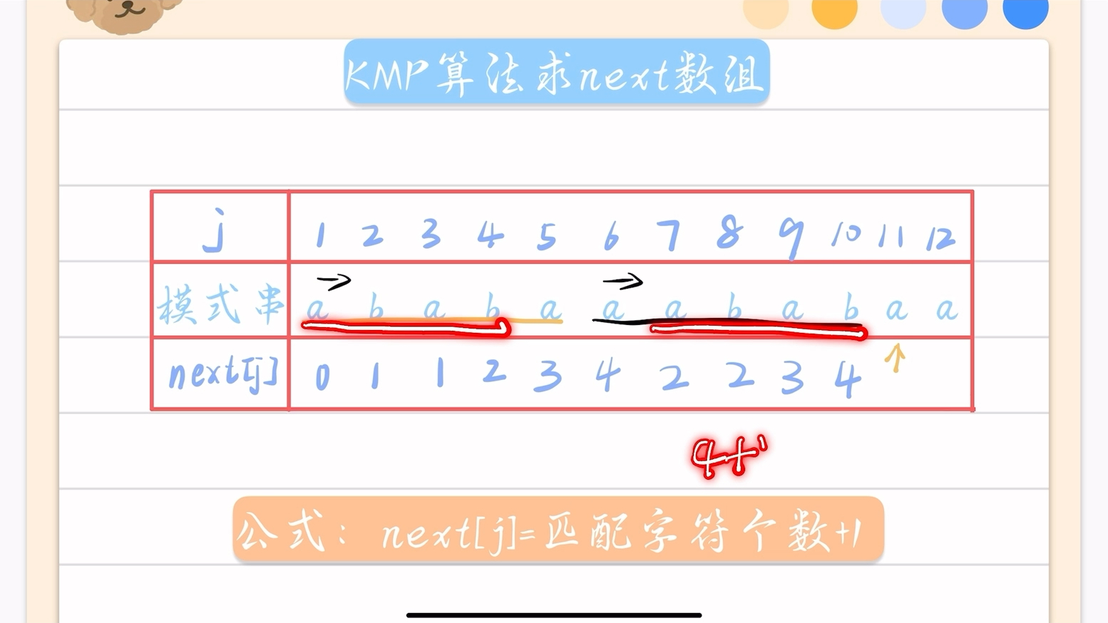 数据结构——六分钟学会next数组哔哩哔哩bilibili