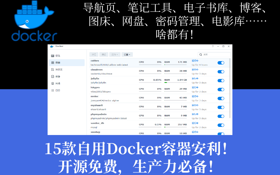 [图]【群晖折腾记，附文档】自用的15个Docker容器分享~导航页、图床、网盘、密码管理、电影库……啥都有！