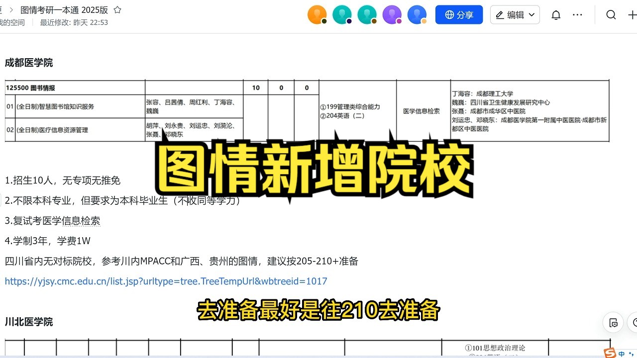 图情新增院校全方位解读:含建议分数哔哩哔哩bilibili