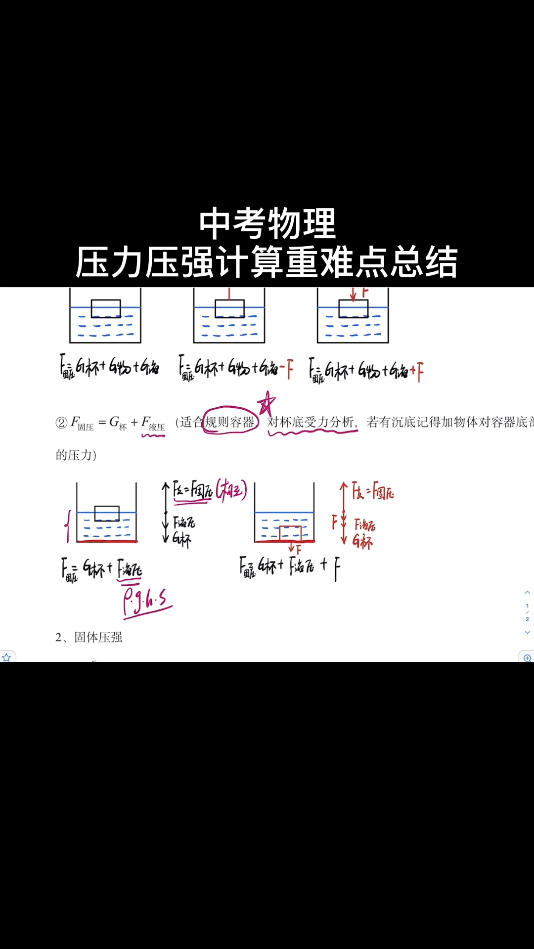 #中考物理##干货分享#压力压强计算哔哩哔哩bilibili