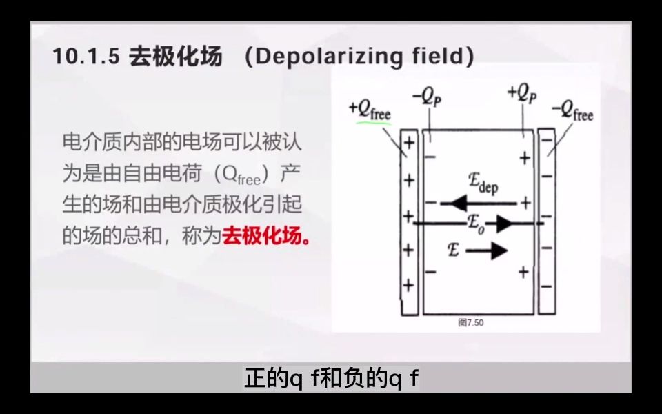 电工材料 第10讲 电介质材料 10.1.56电介质退极化场哔哩哔哩bilibili