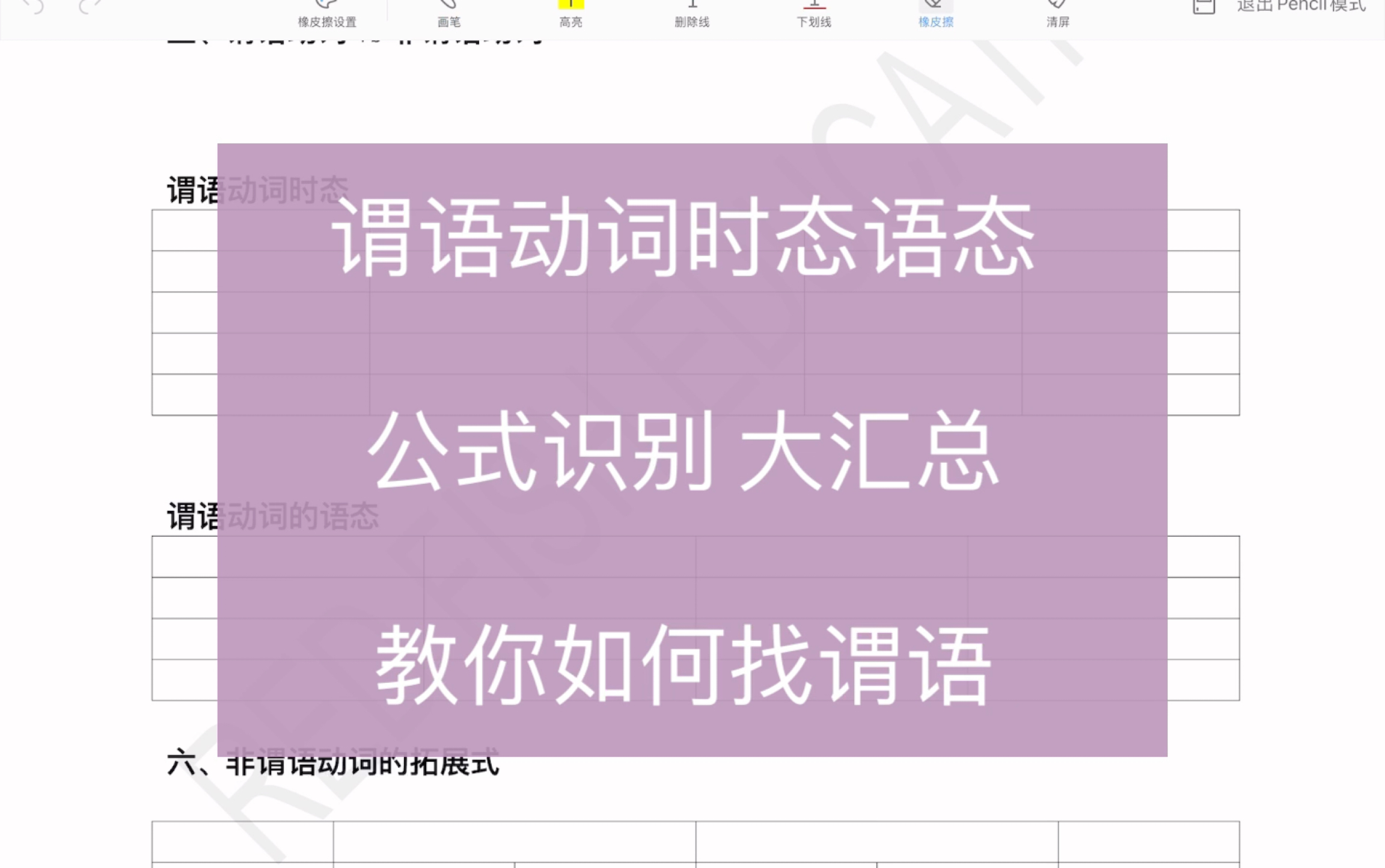 如何识别谓语?有哪些规律?谓语时态语态超清晰来啦哔哩哔哩bilibili