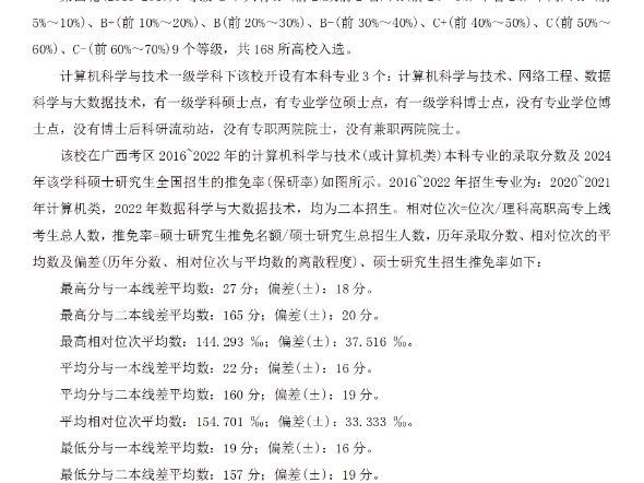 济南大学计算机科学与技术专业广西高考历年分数?哔哩哔哩bilibili