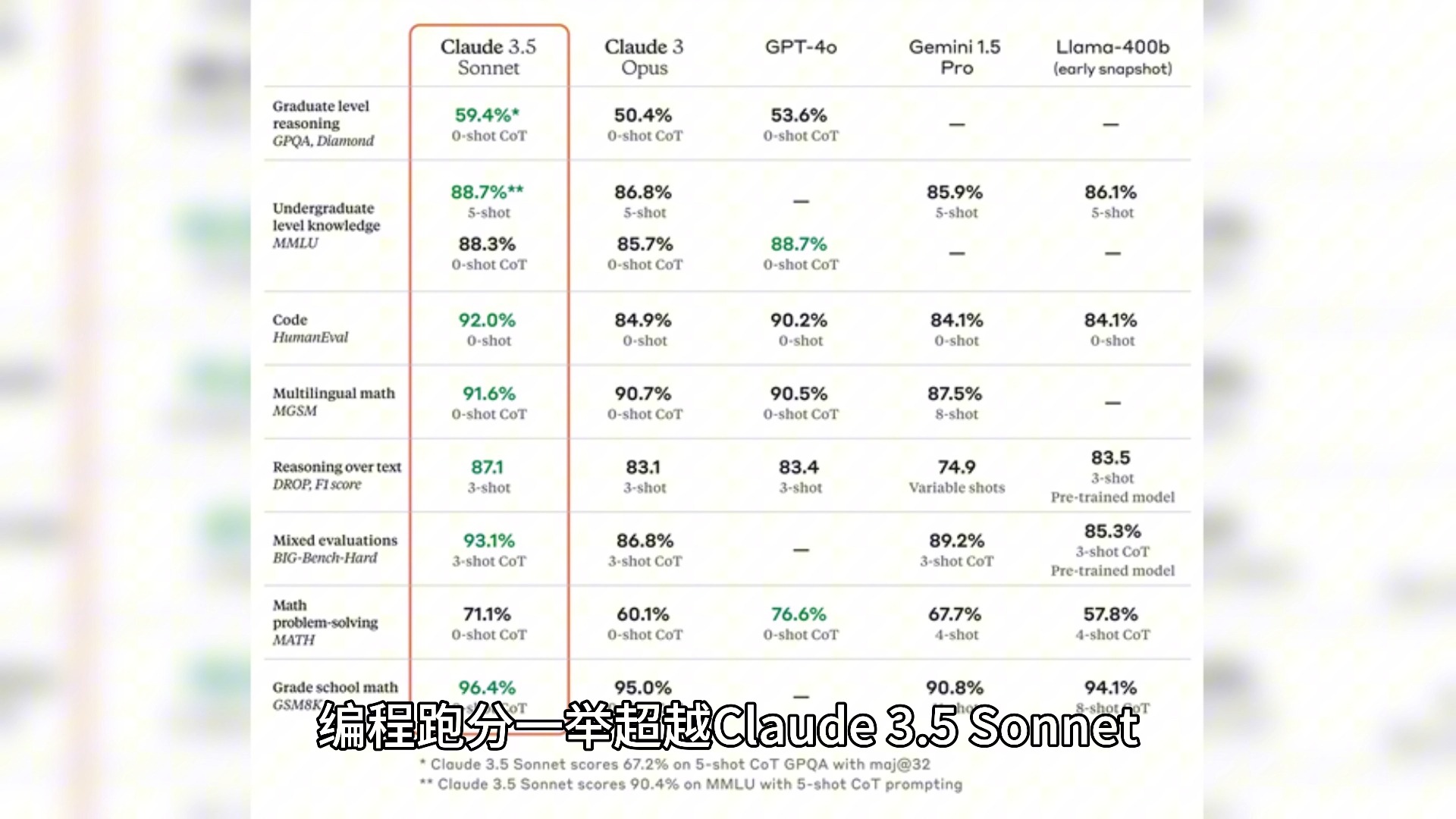 环球财经连线午间版图片