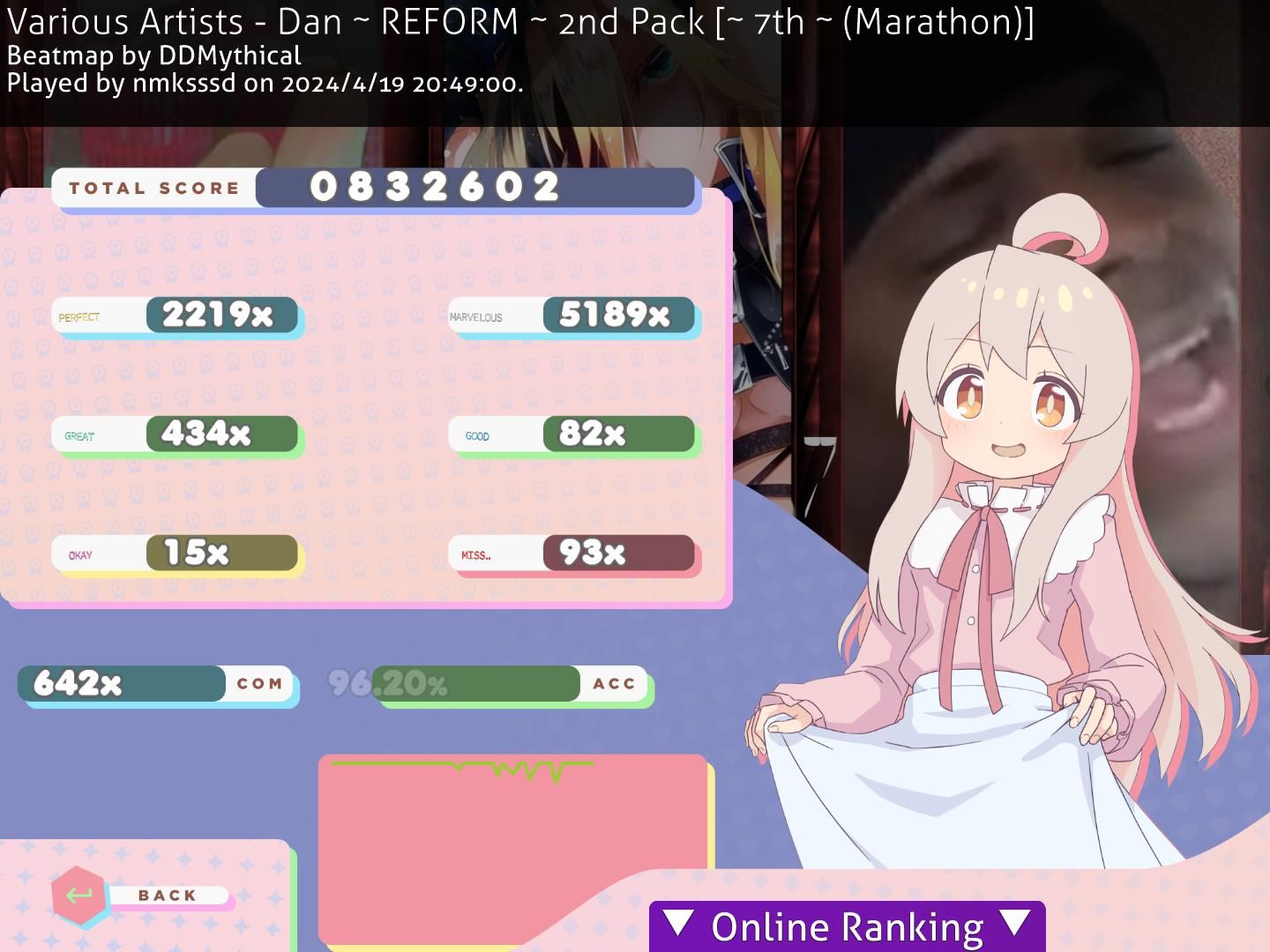 [图][osu! mania 4K] reform 7dan 击破