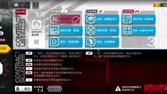 【寻昼行动】危机合约日替15纪念，灰齐山麓14，无水陈，无令