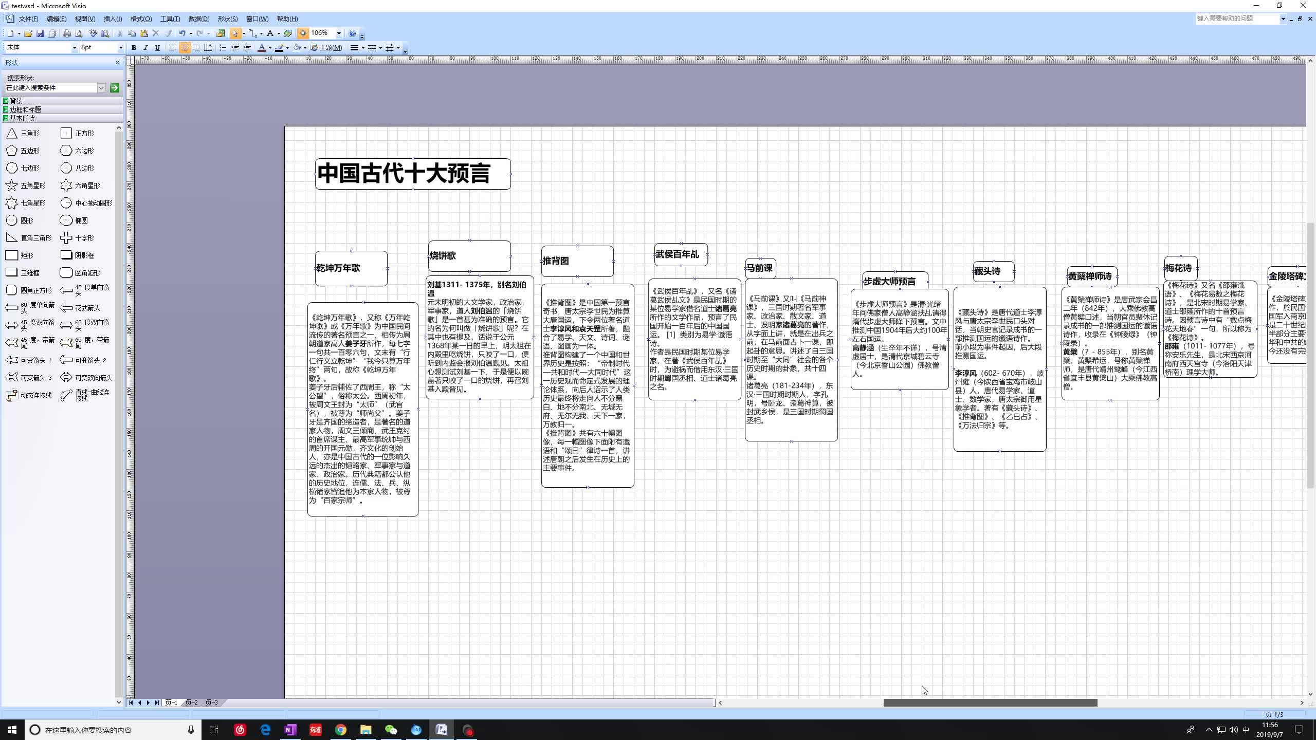 20190907介绍viso技巧批量调整大小和格式哔哩哔哩bilibili