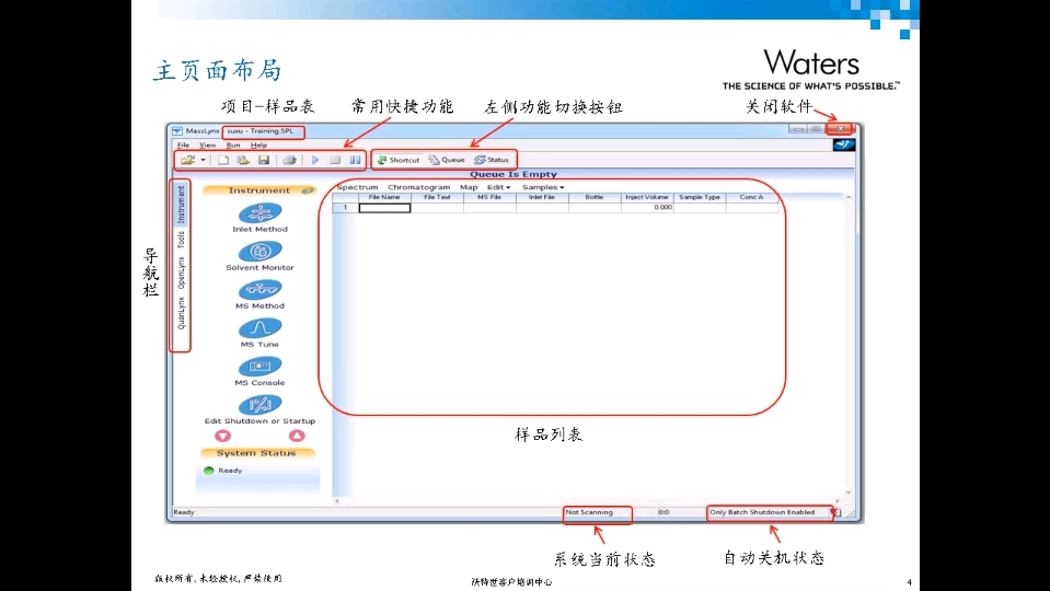 waters质谱 高分辨质谱 QTof21 MassLynx 综述哔哩哔哩bilibili