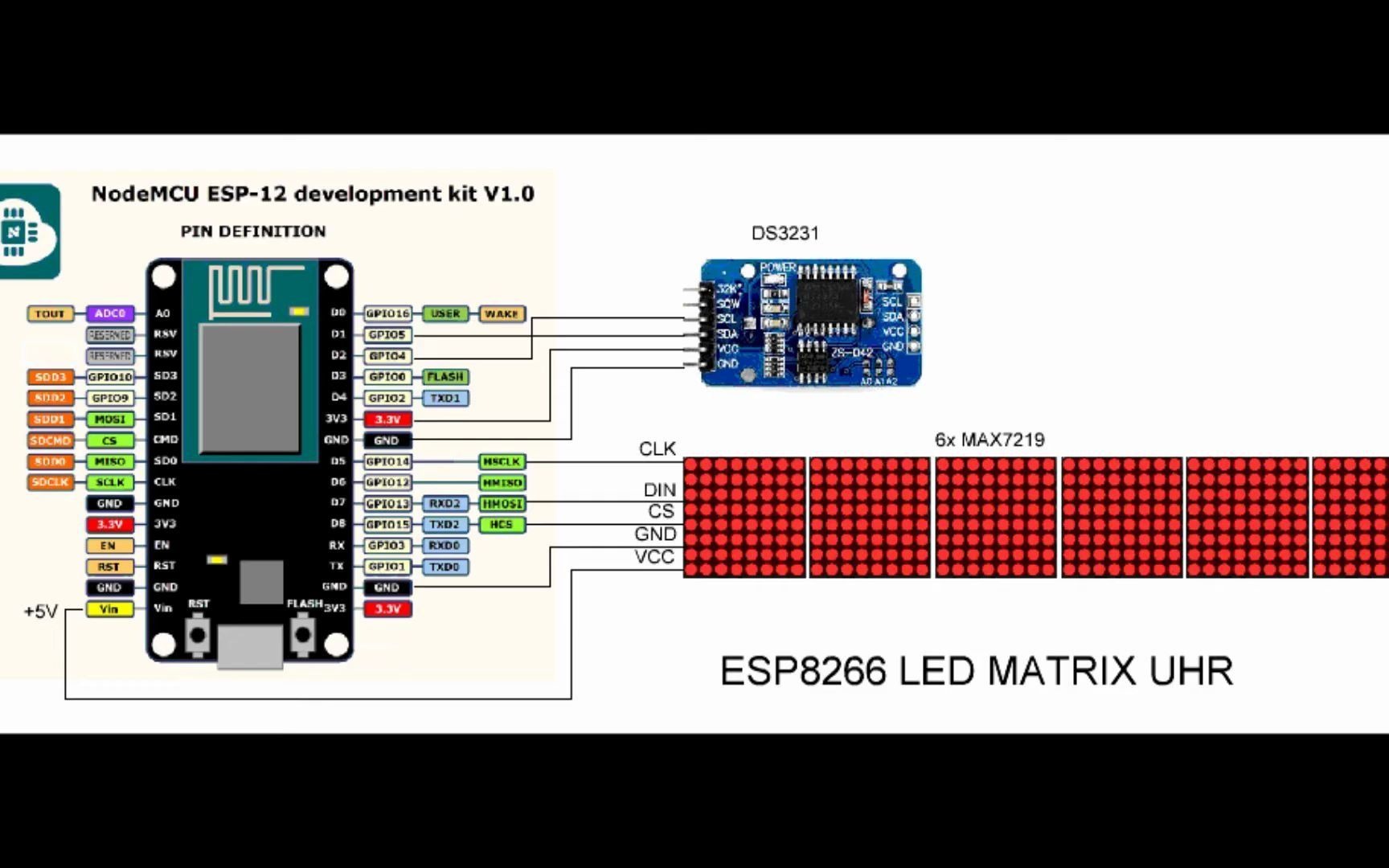 Esp8266 светодиоды. Модуль NODEMCU esp8266. Часы на NODEMCU esp8266. Esp8266 max7219. Esp8266 светодиод GPIO.