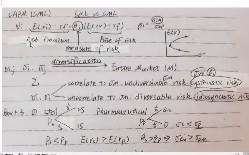 投资学 衡量证券风险的两个指标:标准差’Œ贝塔系数‹有什么区别?哔哩哔哩bilibili