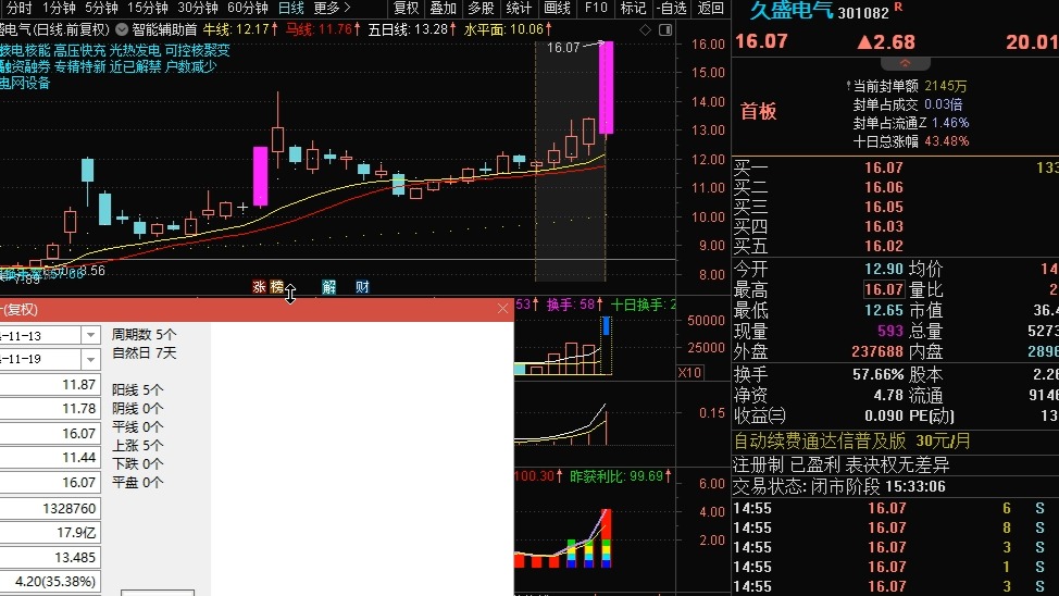 闭眼梭哈!A股捡钱时代已来临:稀土+化债+半导体第一黑马,重组+8元低价,三季报大增330%,11月复制常山北明!小米现金储备1516亿哔哩哔哩bilibili