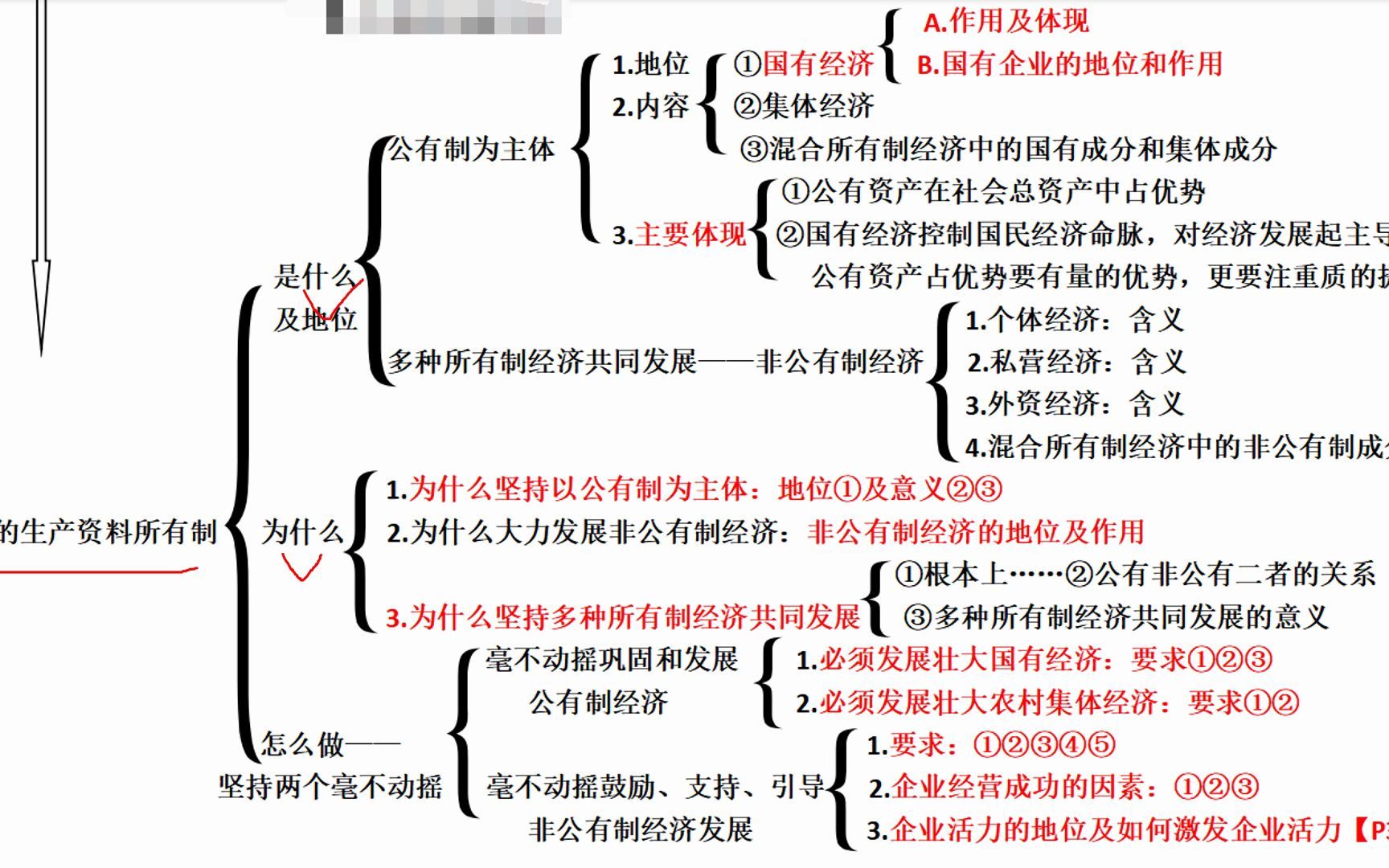 [图]【教材精讲精练】平哥讲必修二 第一课 我国的生产资料所有制 （第三课时）完结