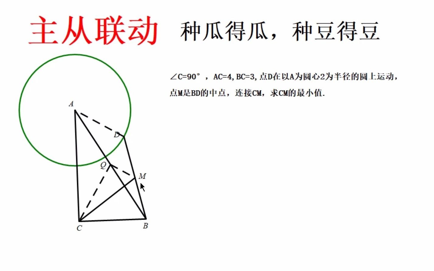 主从联动哔哩哔哩bilibili