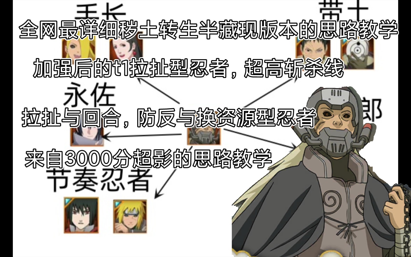 [思路篇]秽土转生半藏,加强后的t1忍者,秽土转生半藏的思路教学