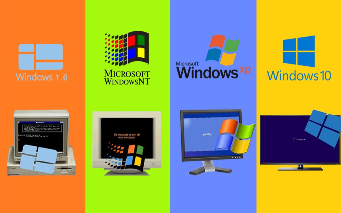 一起来看看历代Windows关机页面,你记忆最深的是那一代_哔哩哔哩_bilibili