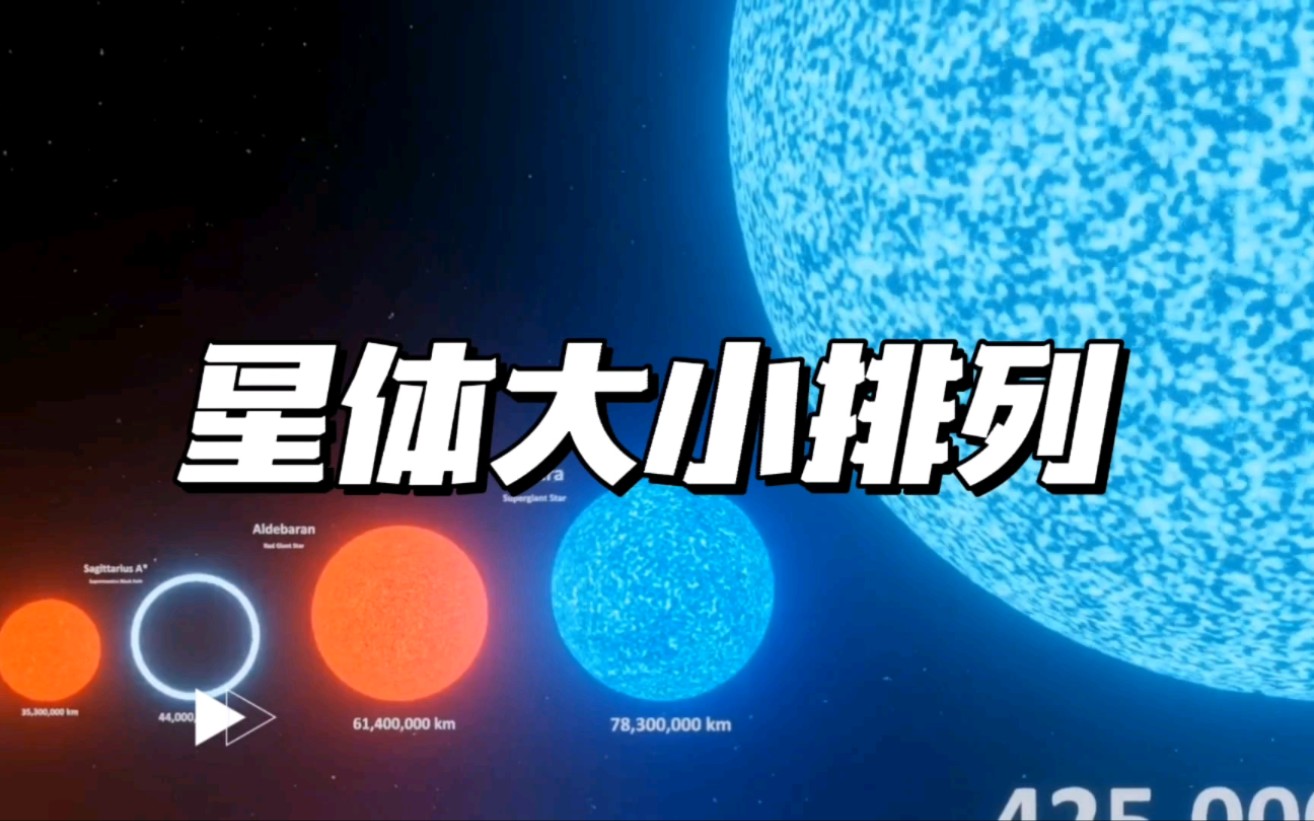 [图]没有最大只有更大，宇宙星体大小排列对比