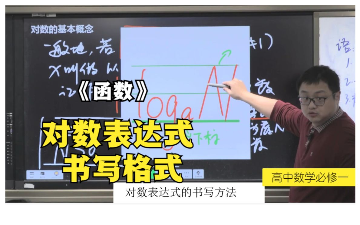 《高中数学 必修一 函数 对数》对数的表达式的书写方法,四线三格书写哔哩哔哩bilibili