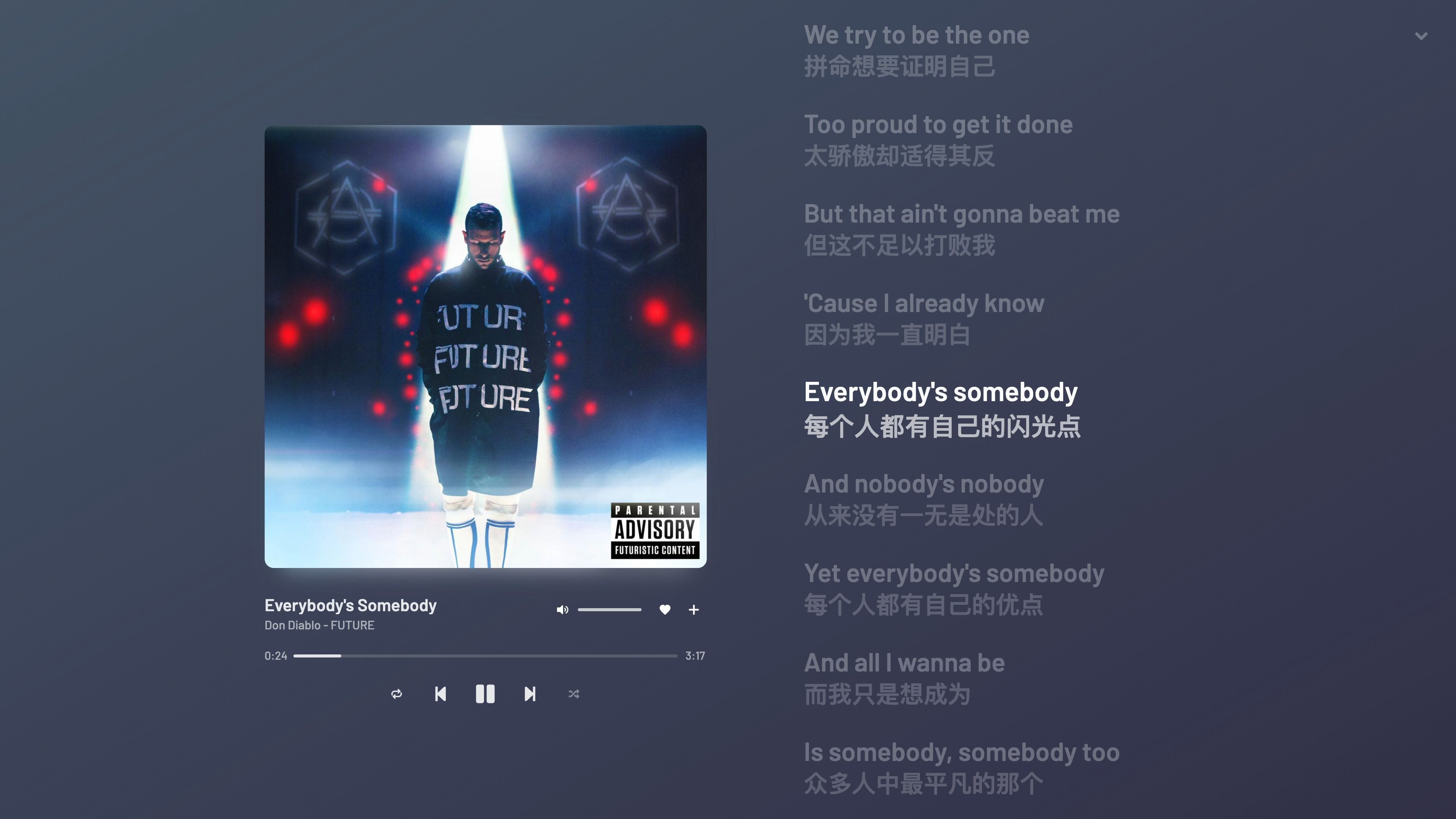 人皆有光,各自閃爍《everybodys somebody》