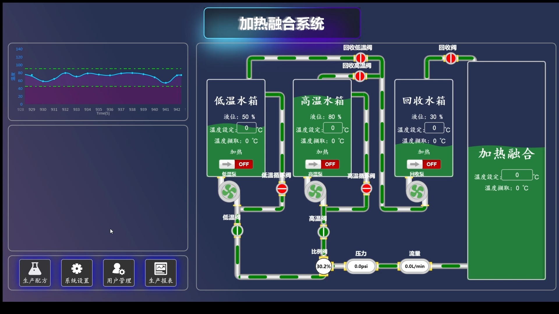 wpf=wpf界面