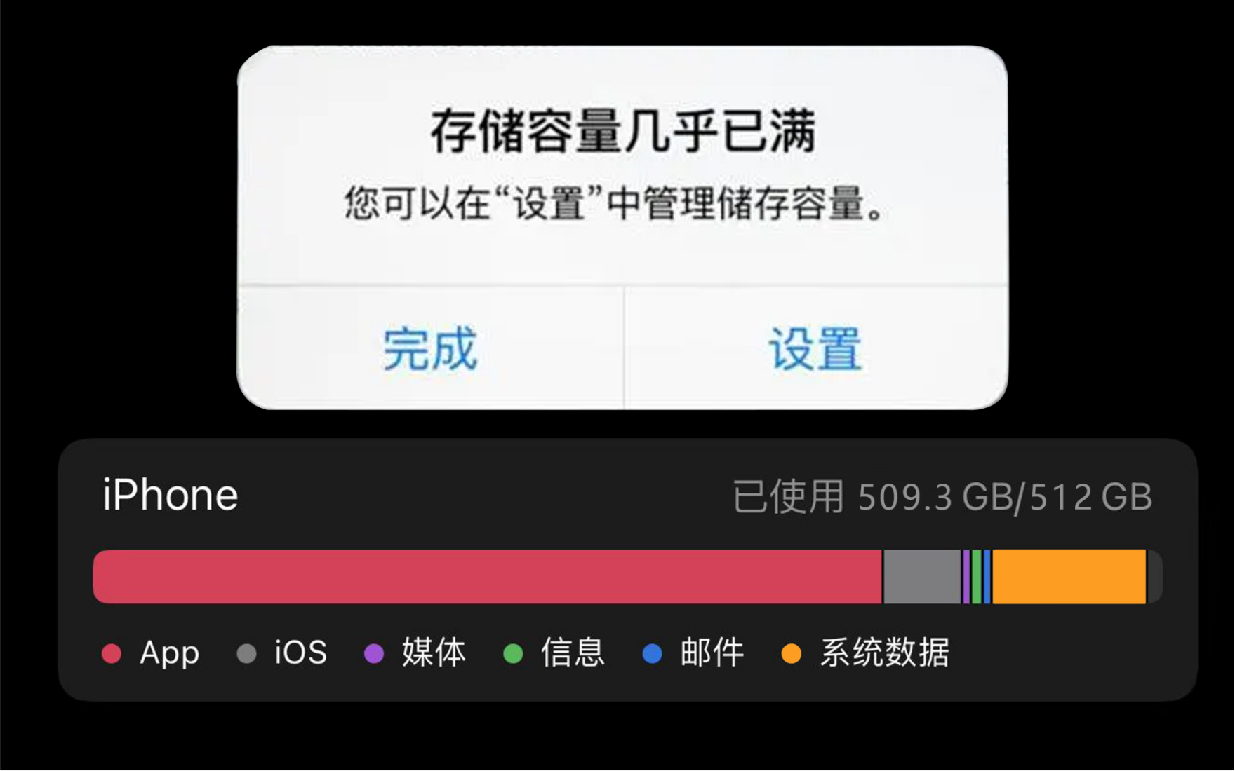 4招深度清理iPhone存储空间|手机快速瘦身,空出几十G!