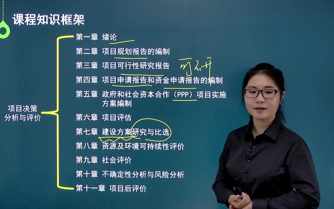 [图]自考项目决策分析与评价04229【精讲串讲课件章节练习题模拟题】