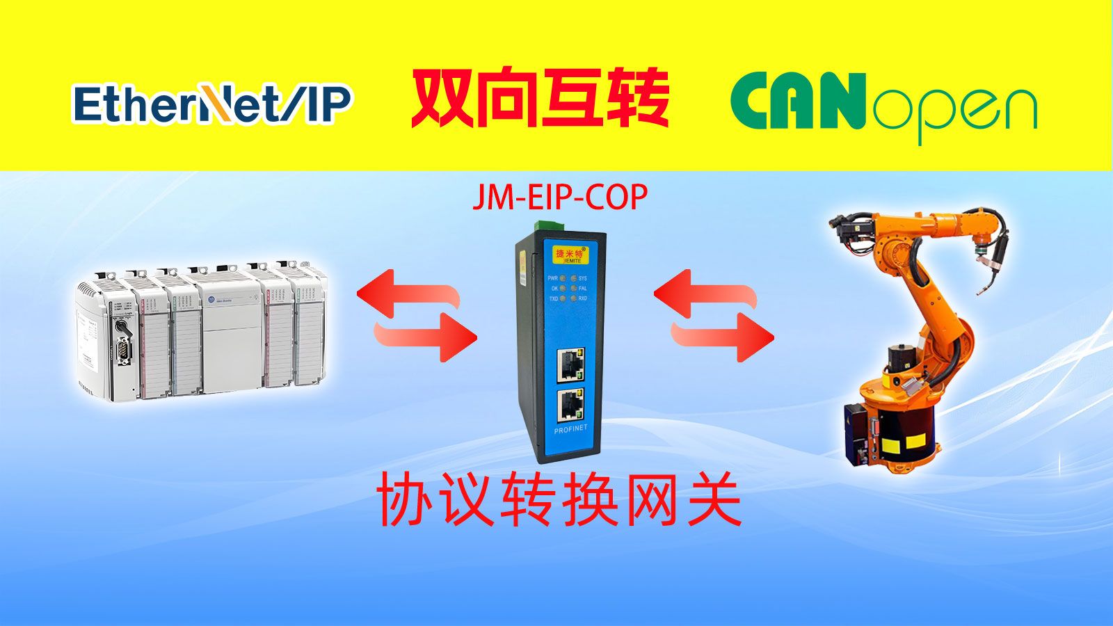 EtherNet/IP从站转CANopen主站哔哩哔哩bilibili