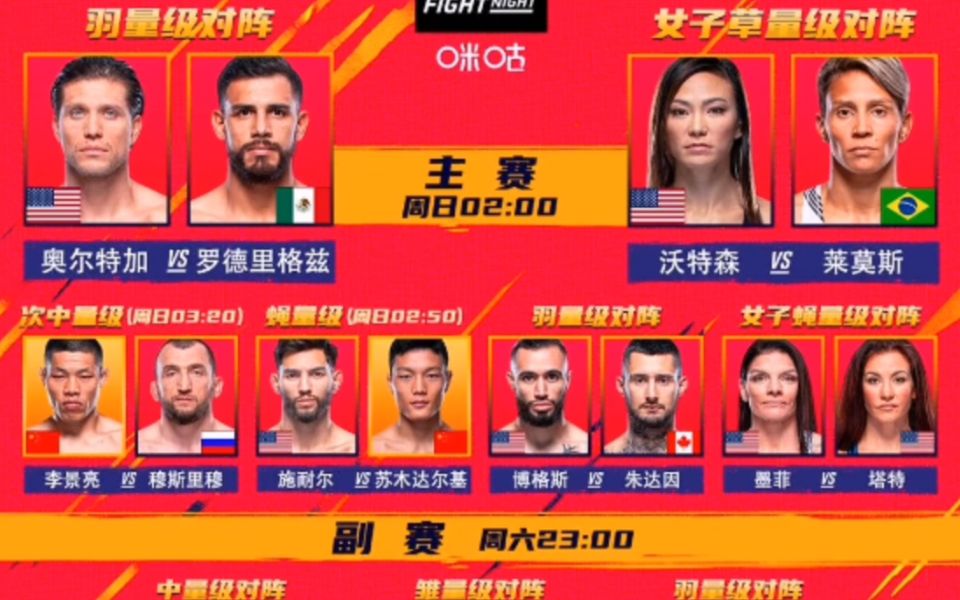 UFC格斗之夜丨对战表丨全阵容丨2022年7月17日哔哩哔哩bilibili