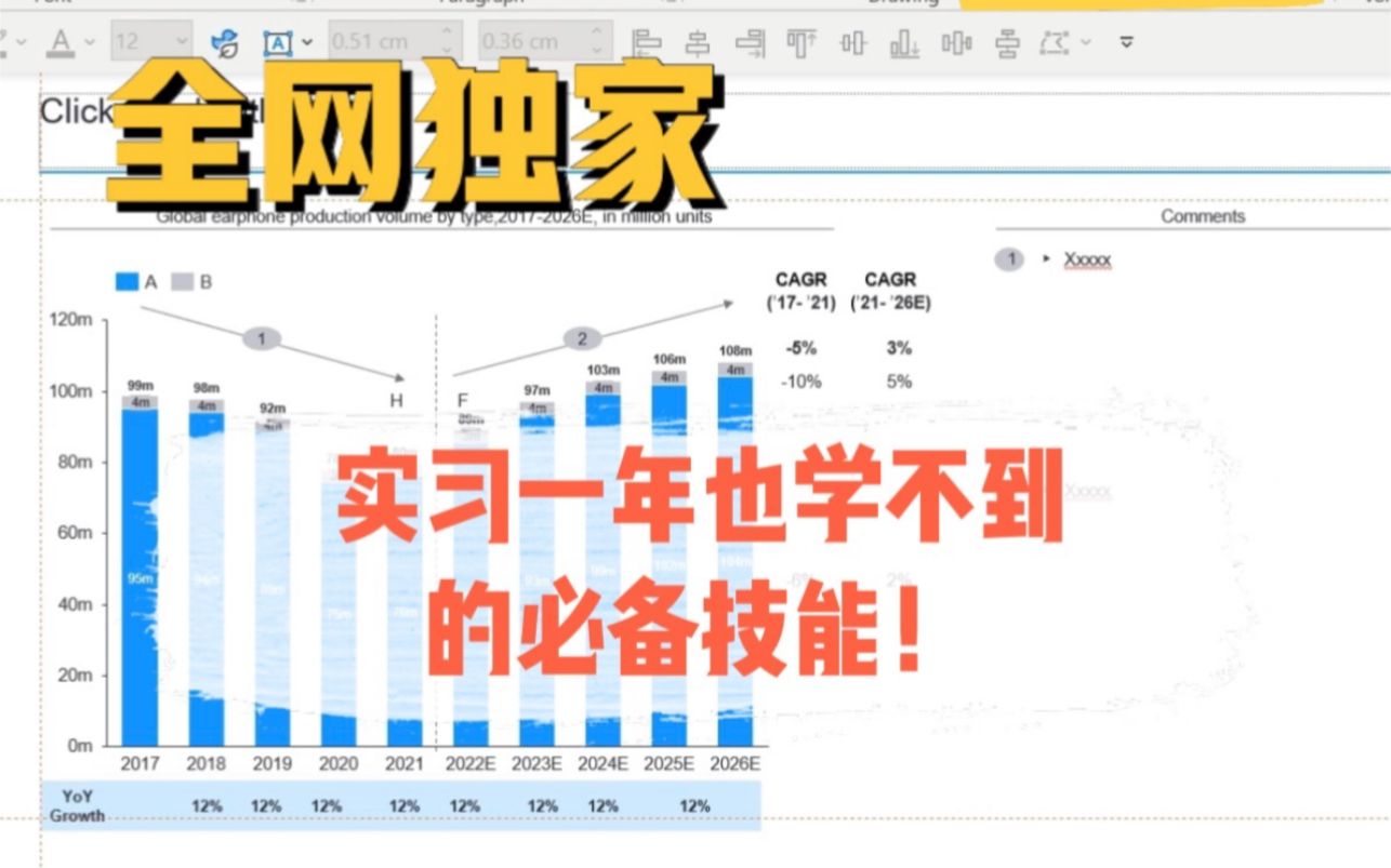 战略咨询师如何画PPT图表的?全网独家 |超干货内容哔哩哔哩bilibili