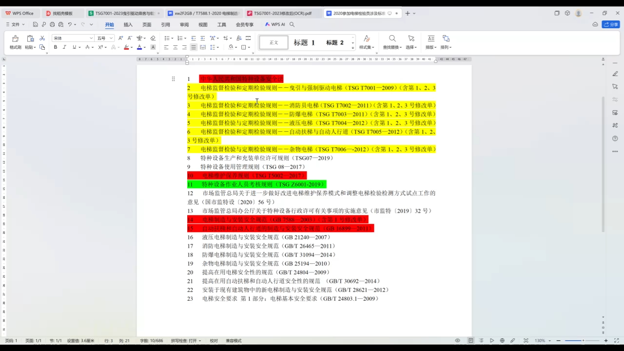 关于电梯维保行业法律和检验维保规则哔哩哔哩bilibili