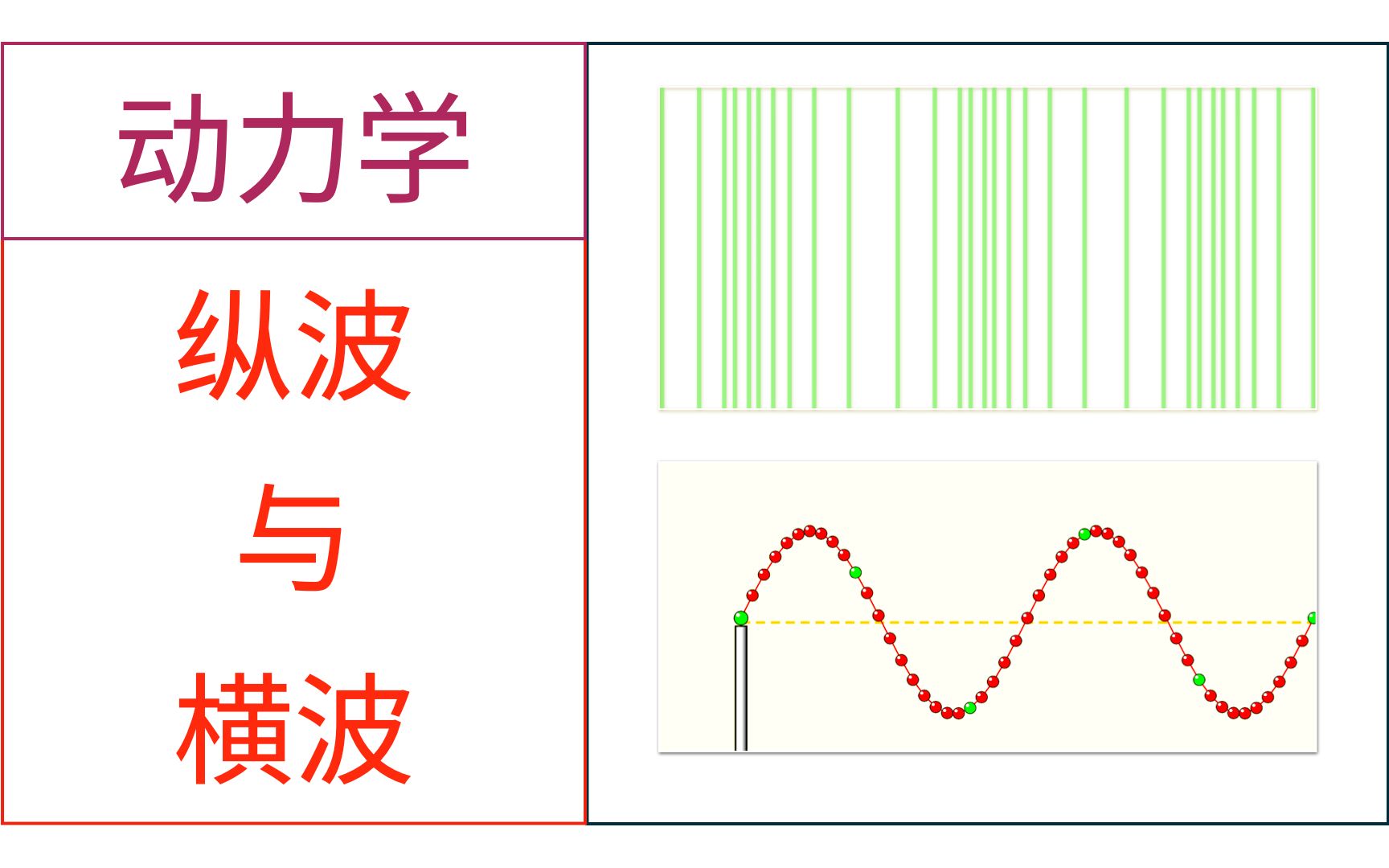 纵波波形图片