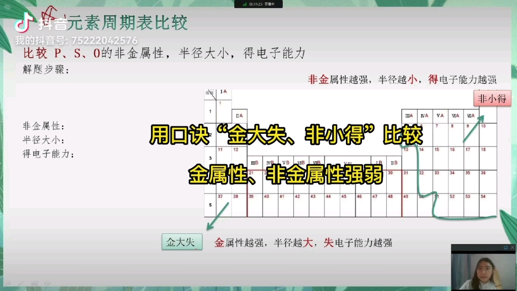 化学技巧 “金大失,非小得”快速比较元素非金属性,半径大小,得失电子能力哔哩哔哩bilibili