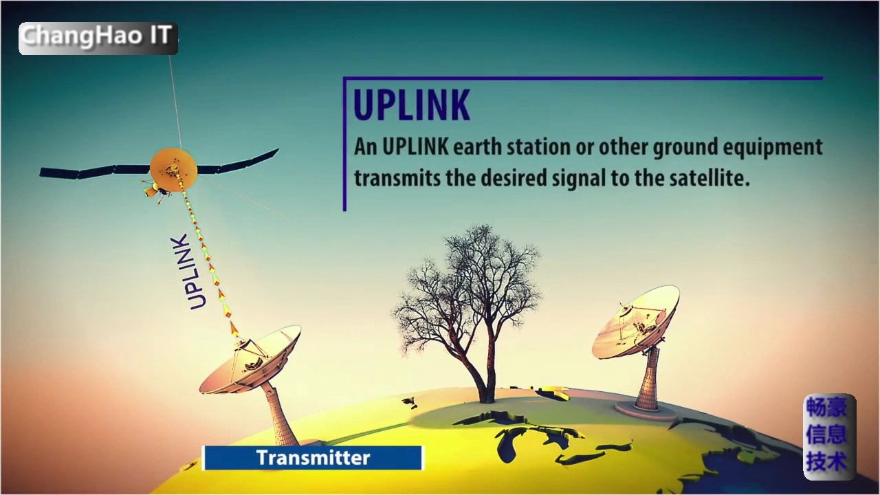 [图]卫星是如何工作的 How do Satellites work