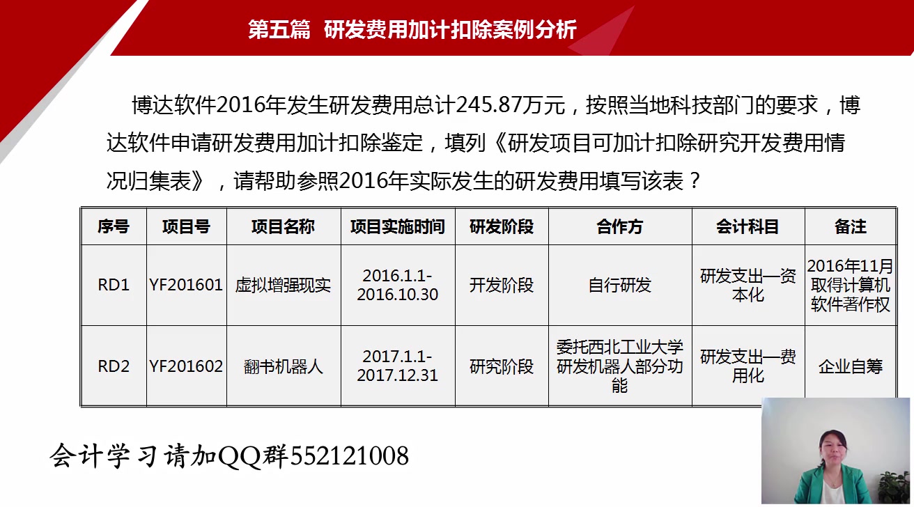 软件企业会计核算软件企业会计软件企业会计处理哔哩哔哩bilibili