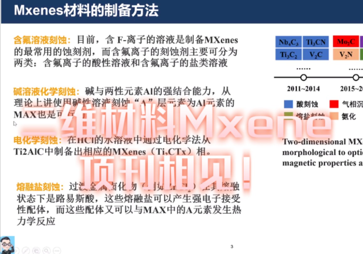 新型二维材料Mxene,顶刊相见!哔哩哔哩bilibili