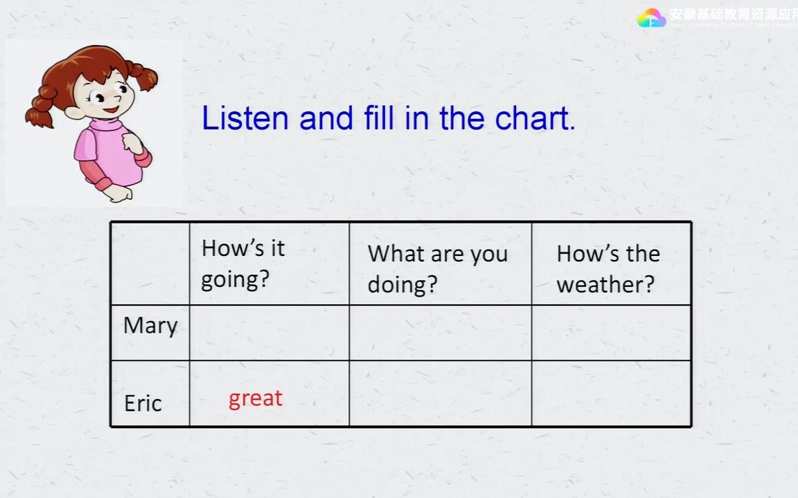 [图]人教版英语初一（七年级）下册第七单元Unit 7 It's raining! Grammar Focus and vocabulary