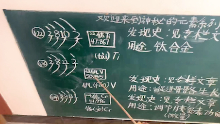 神秘的元素22号钛元素23号钒元素24号铬元素合并讲解哔哩哔哩bilibili