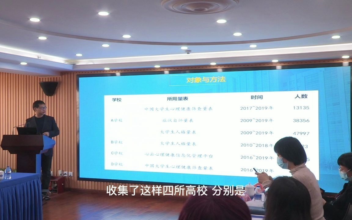 [图]心理健康蓝皮书：2009~2019年高校新生心理健康状况的变化趋势