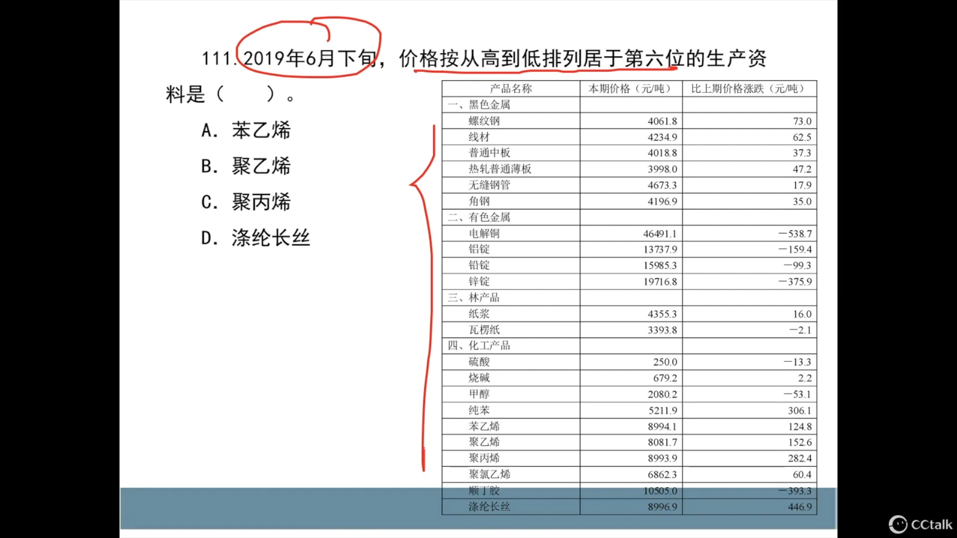 【6月摘星挑战】资料分析刷题5(第2、3篇)哔哩哔哩bilibili