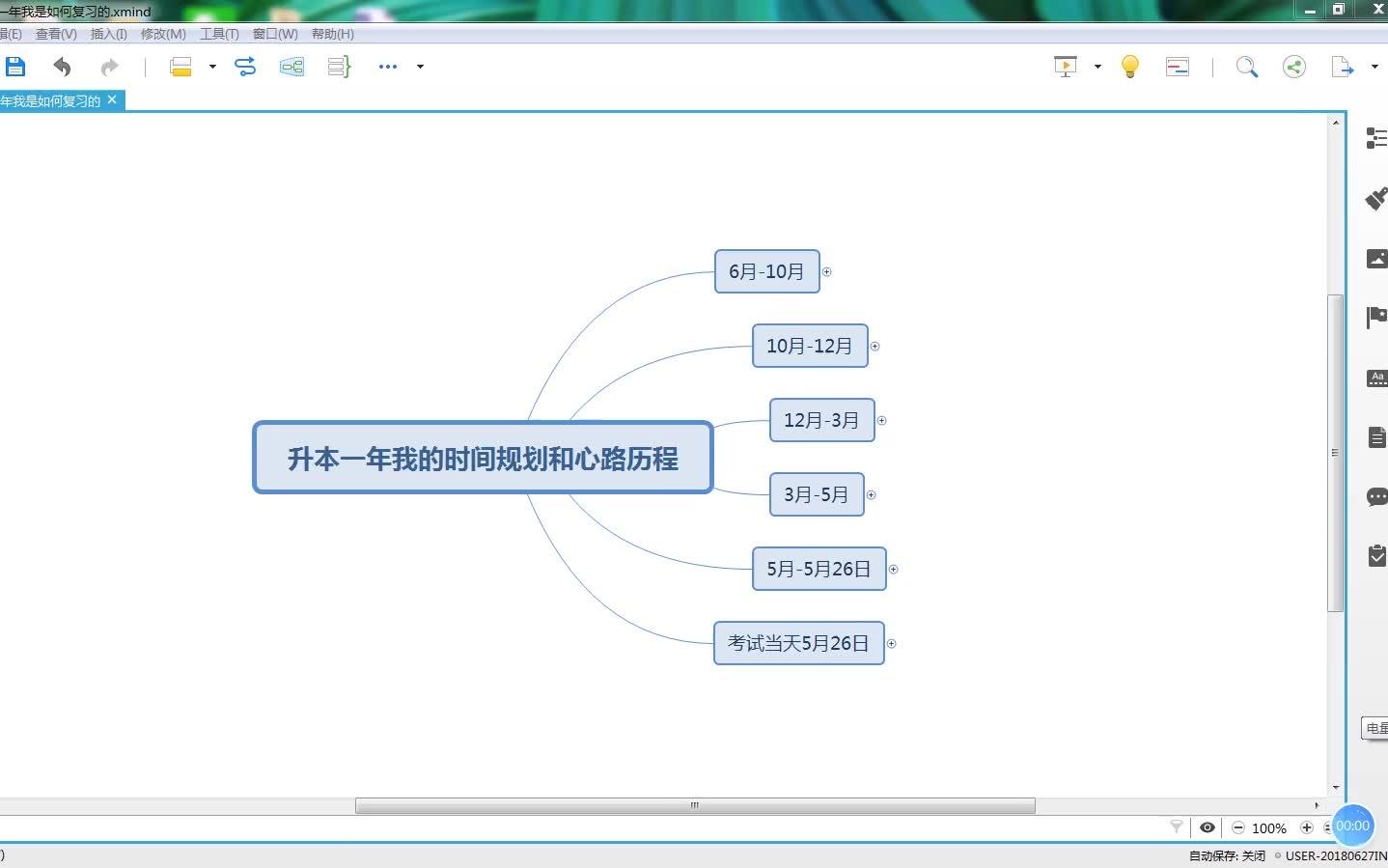 西华大学专升本一年的时间规划与心路历程(又名:学渣的逆袭)哔哩哔哩bilibili