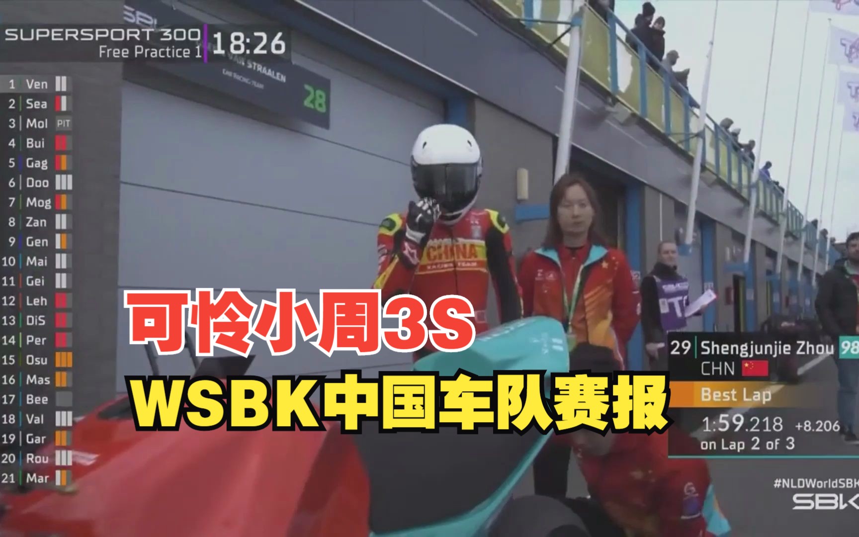 周盛俊杰退赛|WSBK 荷兰站中国车队特别报道哔哩哔哩bilibili