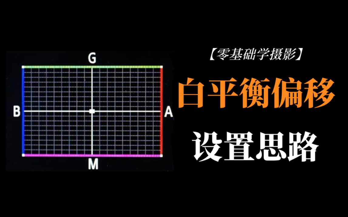 【摄影技巧】白平衡偏移,相机原图直出的思路解析