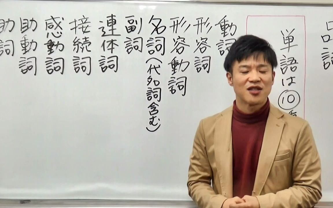 [图]【古典日语文法合集4H】古文基礎文法講義・完全版【品詞_用言_助動詞_副詞_助詞_敬語等すべて網羅】