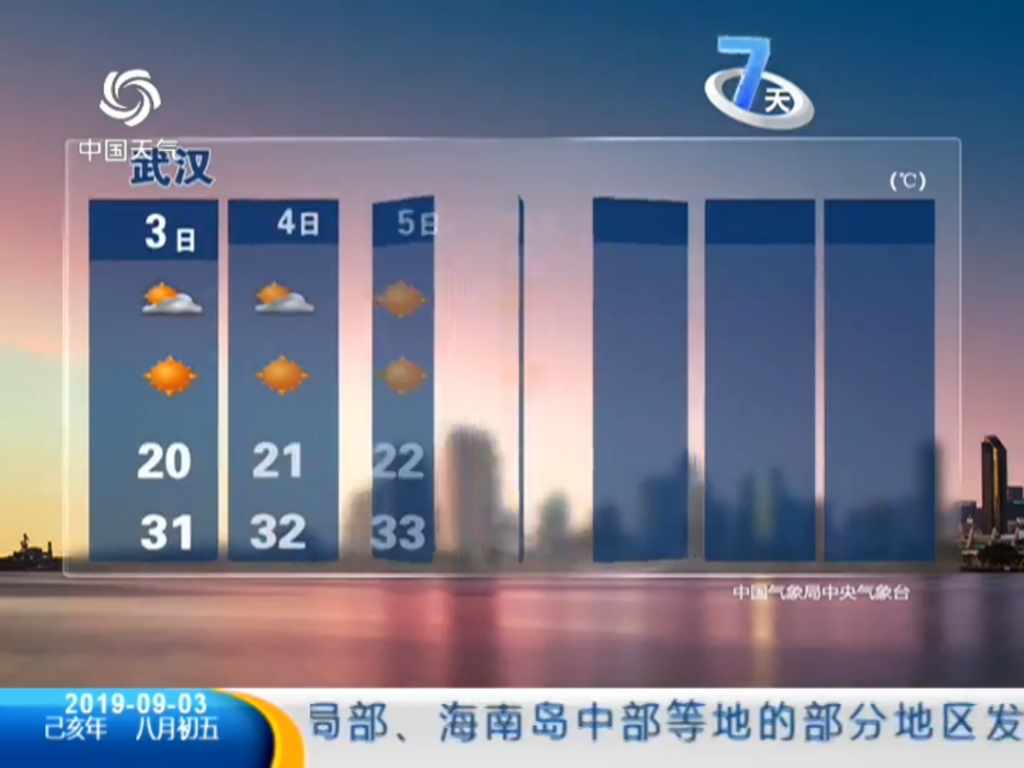 徐州天气预报7天在线 徐州天气预报7天在线