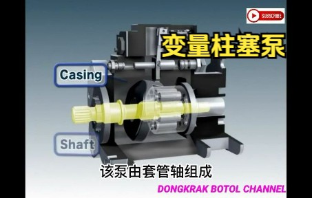 变量柱塞泵哔哩哔哩bilibili