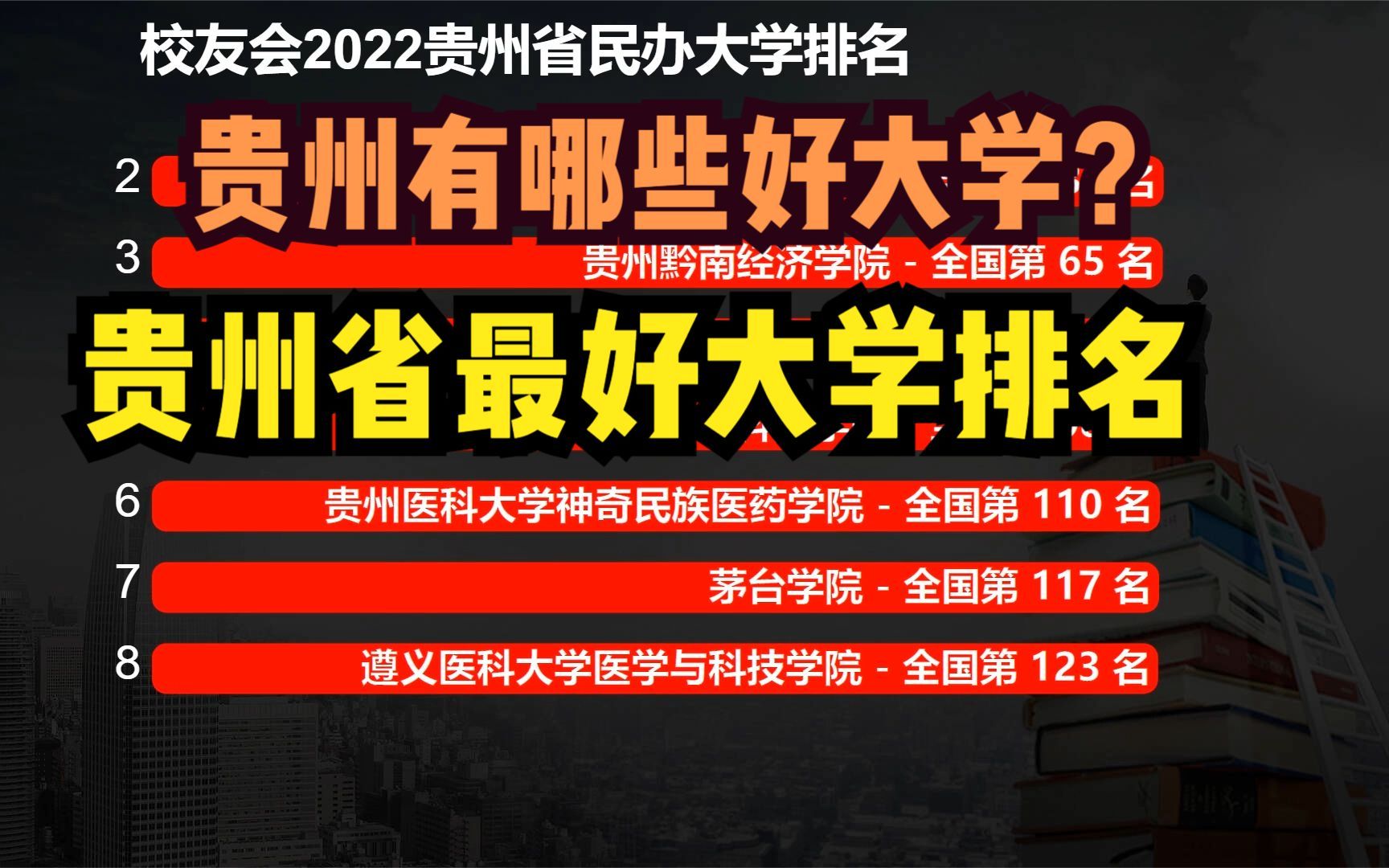 贵州有哪些好大学?2022贵州省大学排名出炉!贵州考生填志愿必看哔哩哔哩bilibili