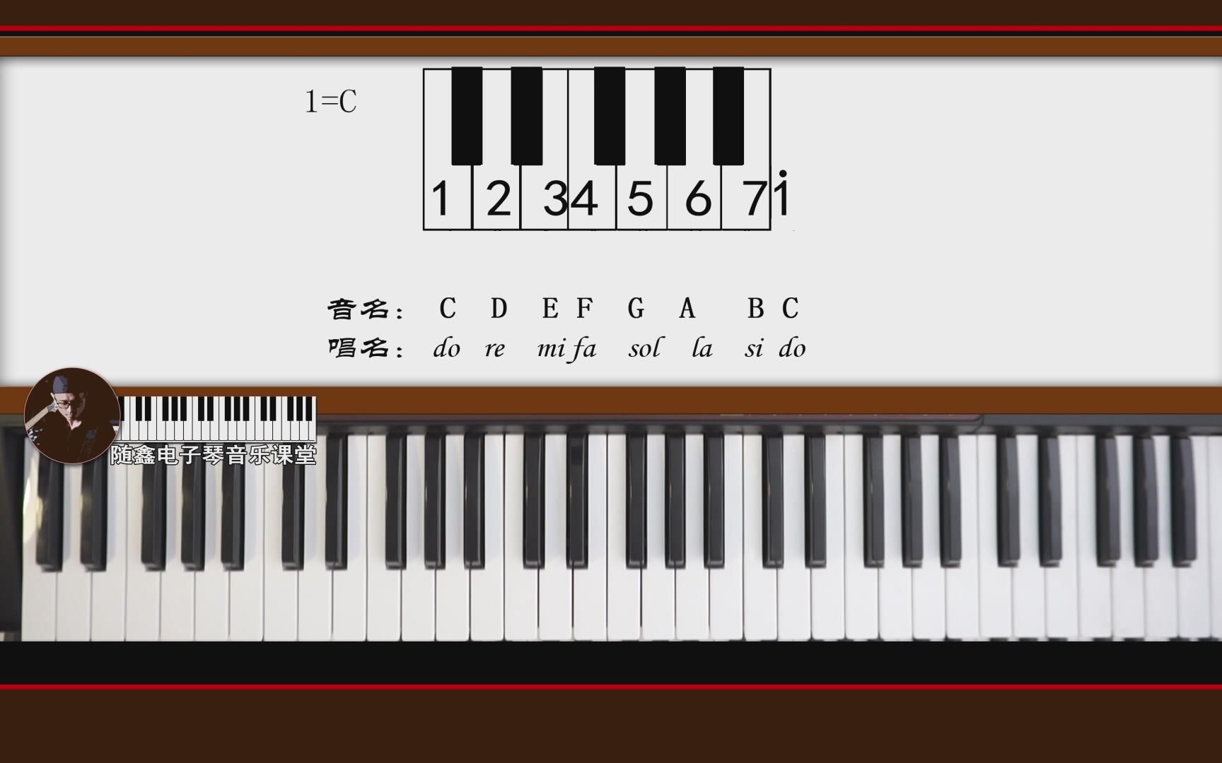 零基础成人电子琴1:认识键盘上的C自然大调音阶哔哩哔哩bilibili
