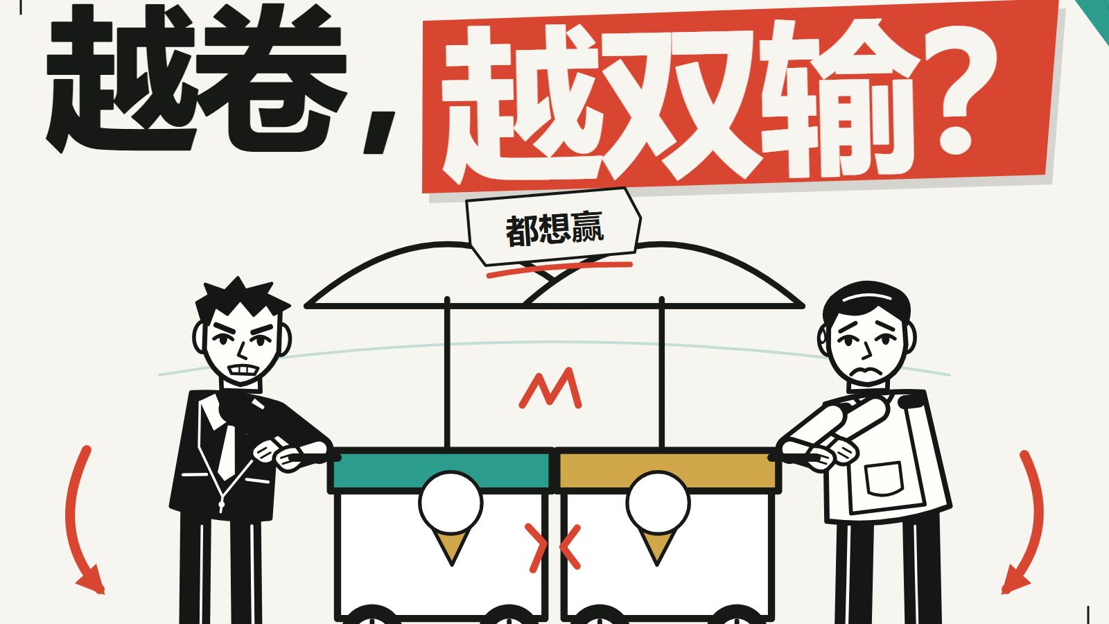为什么越卷越双输？一口气看懂纳什均衡。claude opus5，5做的动画