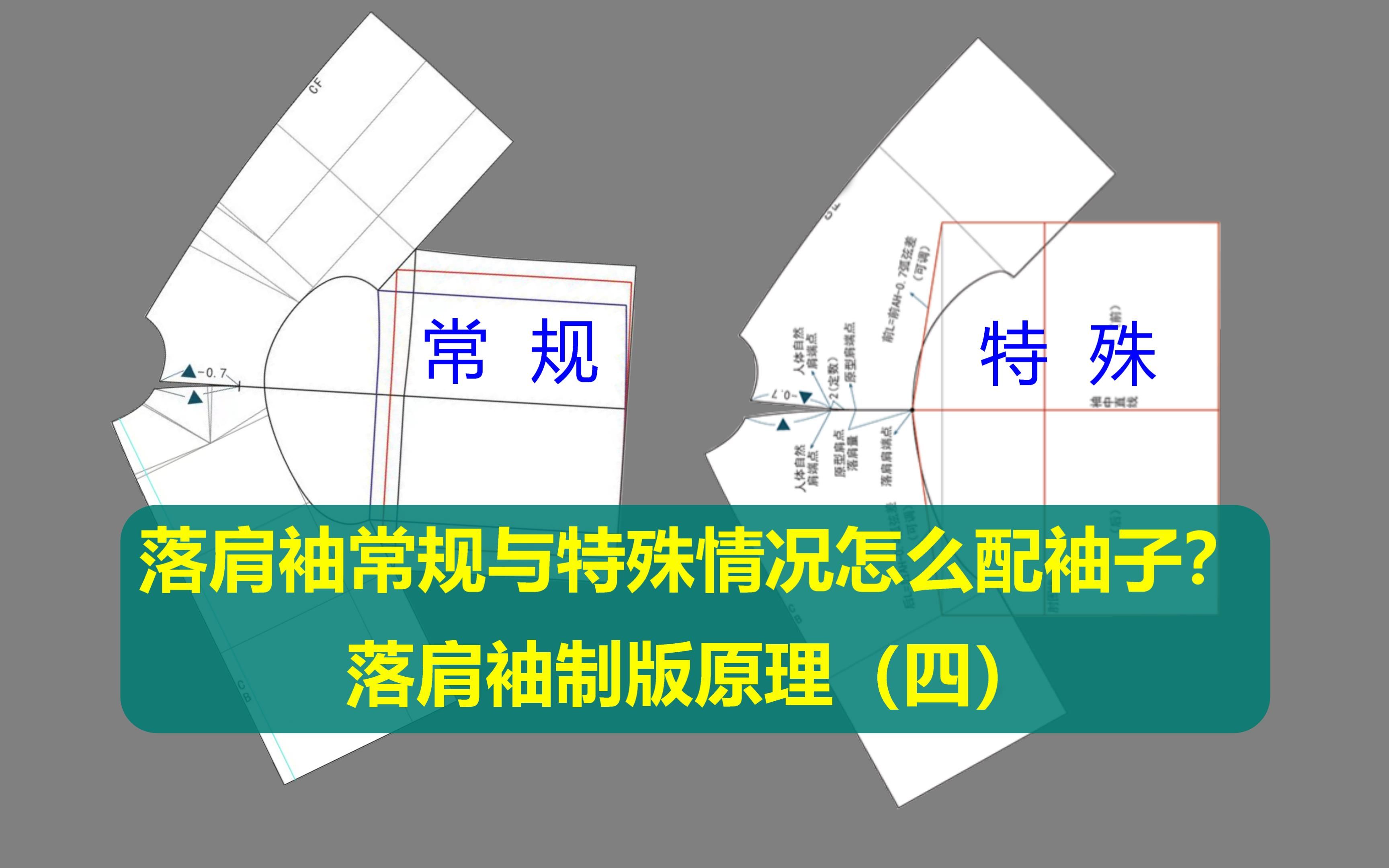 落肩袖常规与特殊情况怎么配袖子?落肩袖制版原理(四)哔哩哔哩bilibili